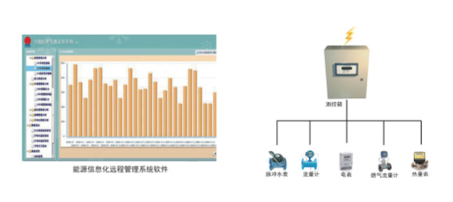 长沙进衡自动化科技有限公司,长沙工业智能化系统,节能减排产品,环境监测产品 长沙进衡自动化科技有限公司,长沙工业智能化系统,节能减排产品,环境监测产品